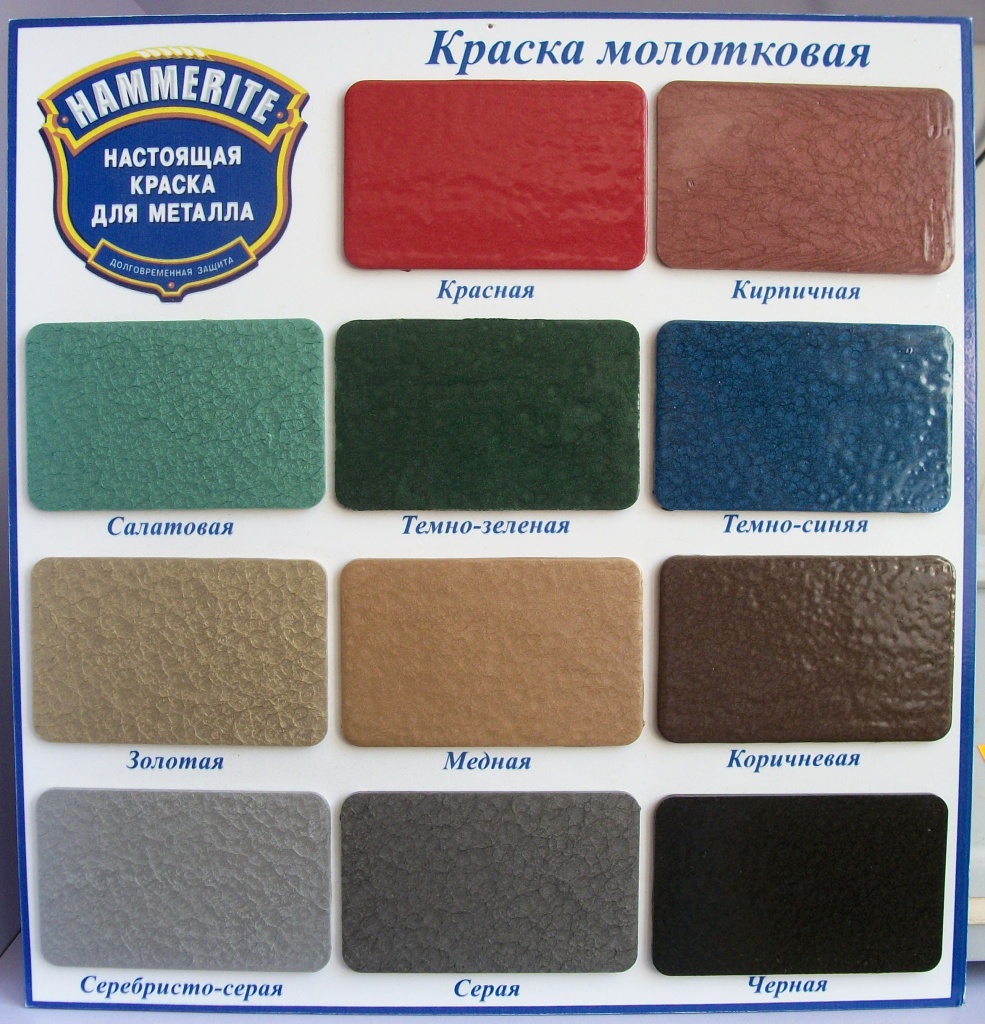 Кованые элементы от производителя Hammerite 2,5л (молотковая), элементы ...
